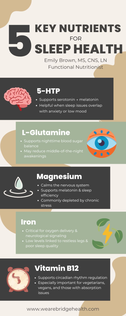 Evidence-based supplements for sleep optimization